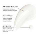 Medik8 Blemish SOS 15ml Rapid Action Target Gel ingredient infographic highlighting 2% salicylic acid, niacinamide and dioic acid to help reduce blemishes, redness and excess sebum.