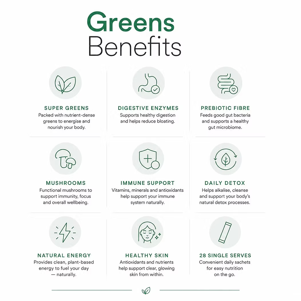 Frank Simple Greens Vital Daily Nutrients benefits infographic highlighting super greens, digestive enzymes, prebiotic fibre, mushrooms, immune support, natural energy and 28 single serves.