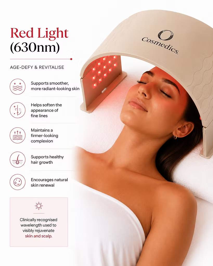 O Cosmedics O LED Light Therapy Device delivering 630nm red light to the face, with infographic highlighting skin rejuvenation, fine lines and hair growth support.