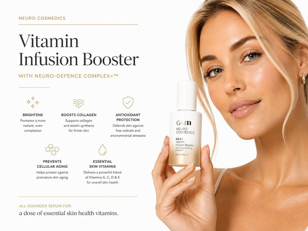 Ginger & Me Vitamin Infusion Booster Serum skincare benefits graphic featuring a model and vitamin serum.