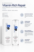 DP Dermaceuticals Vitamin Rich Repair skincare infographic highlighting moisturising and skin barrier support benefits.